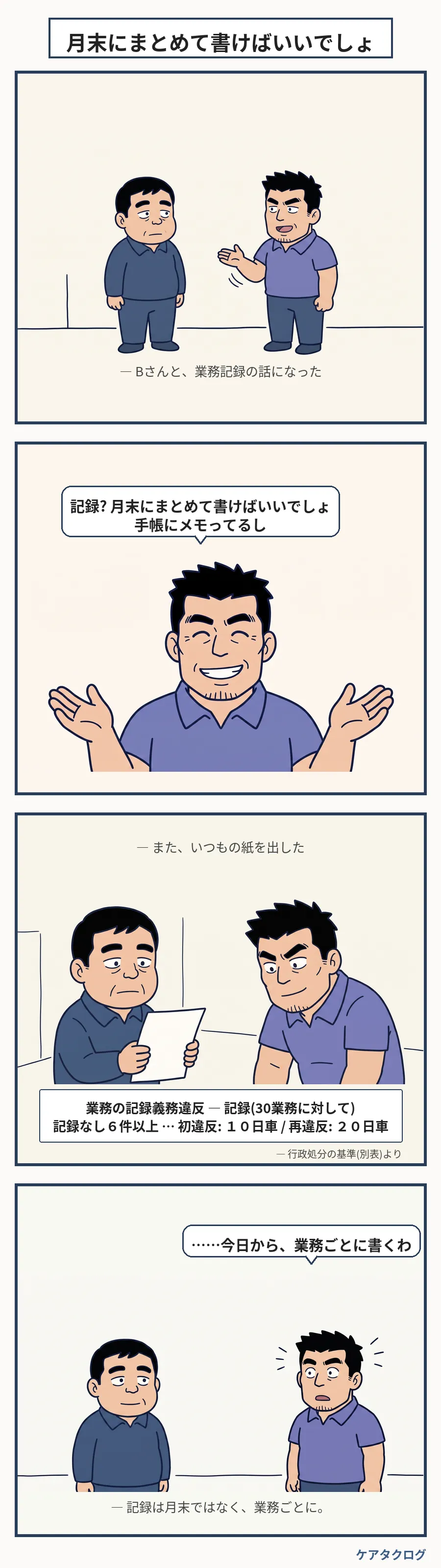 第13話 月末にまとめて書けばいいでしょ